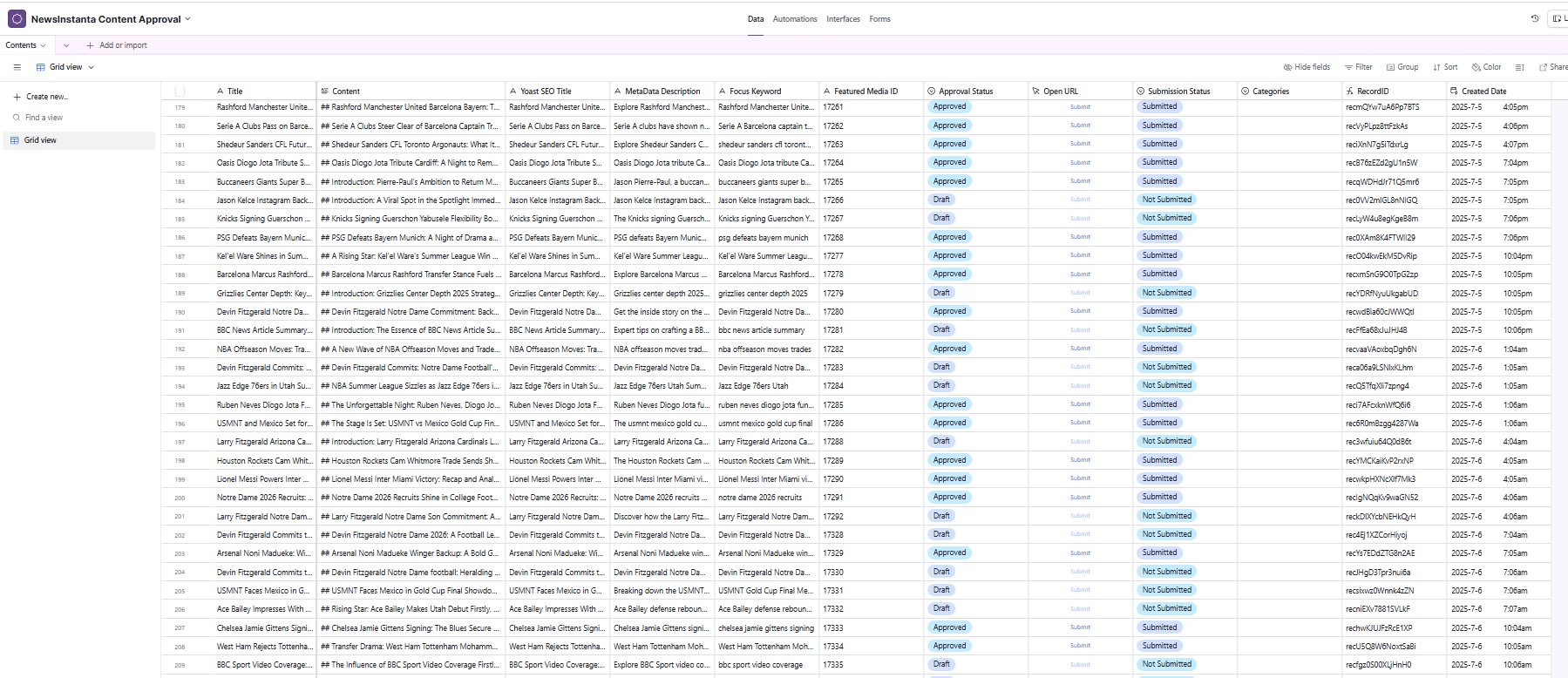 Airtable approval table with SEO fields