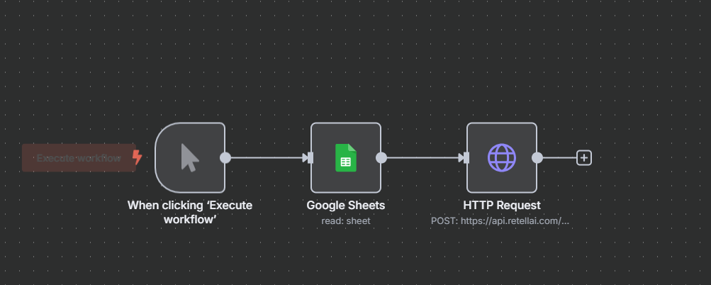 n8n workflow: Trigger to Google Sheets to Retell API